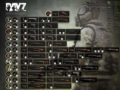 how many gb is dayz|DayZ .